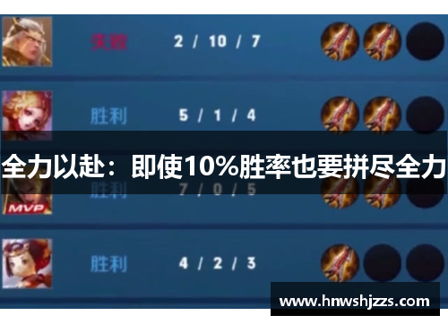 全力以赴：即使10%胜率也要拼尽全力